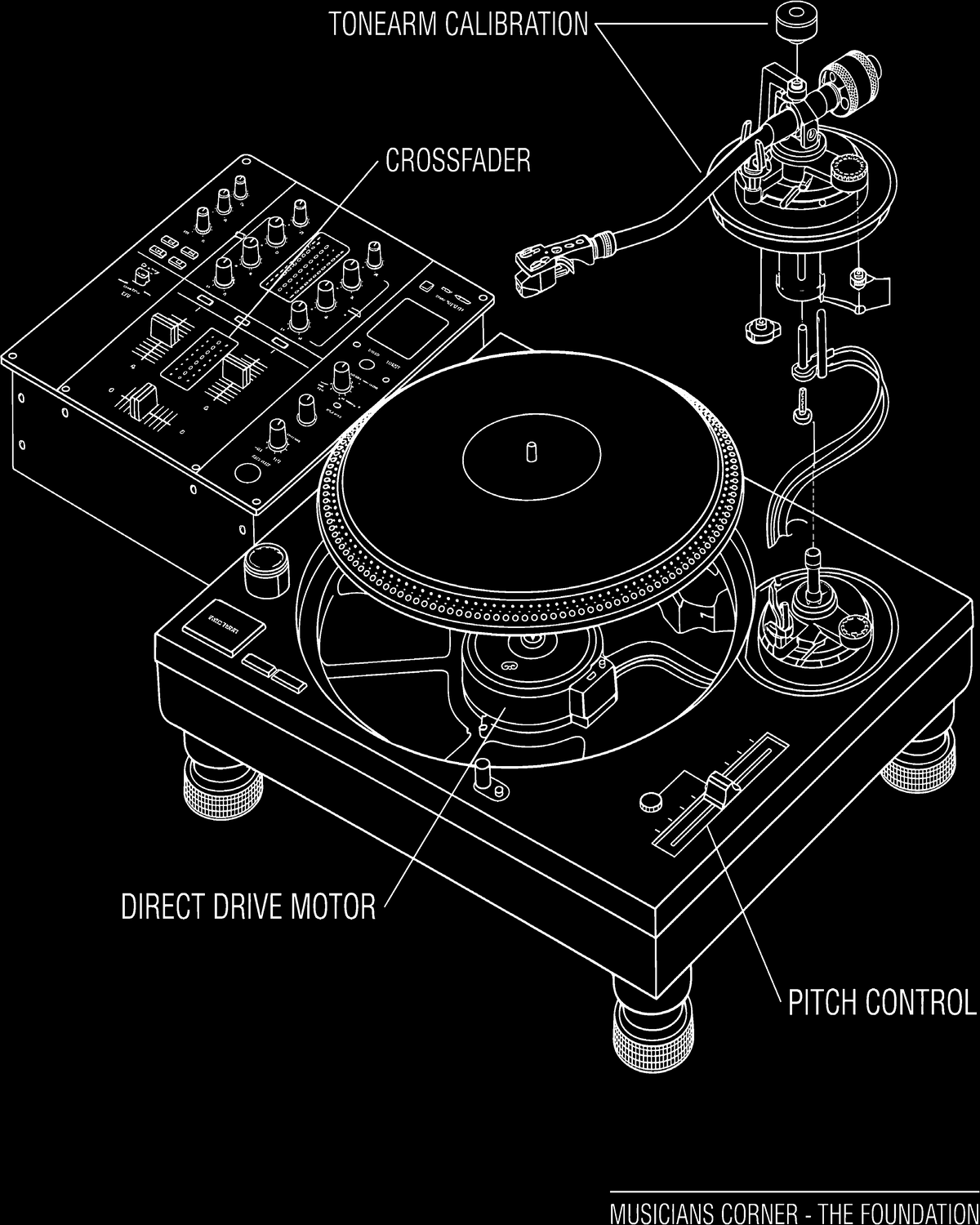 Deck Specs T-Shirt